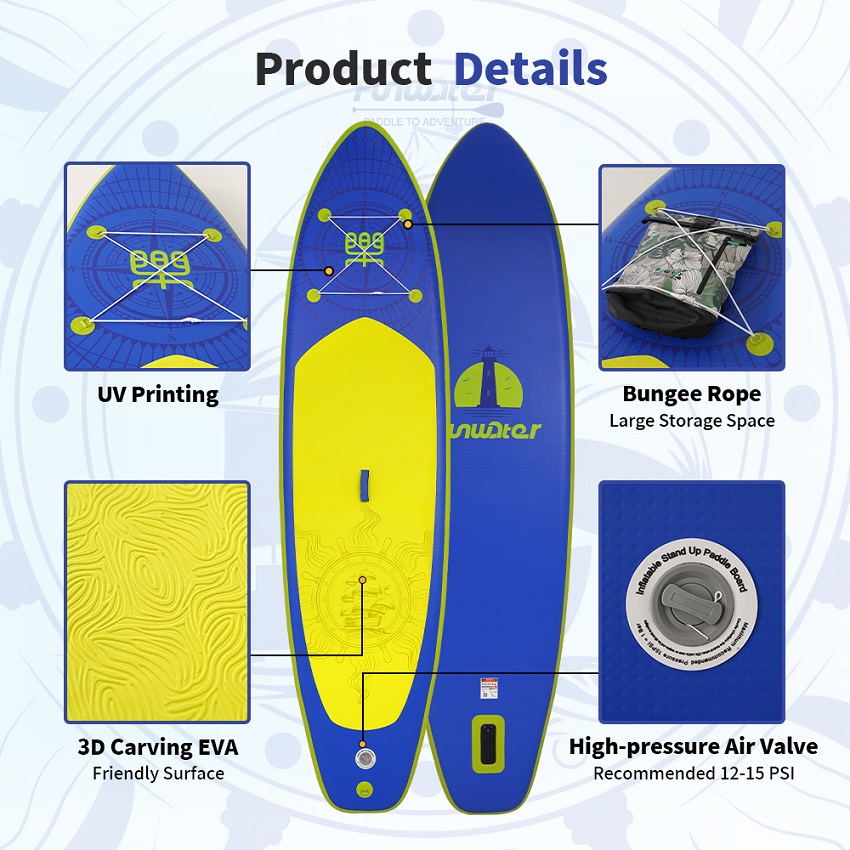 funwater compass